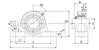 Ultra-Class Pillow Block Unit with Set Screw, High Base, UCP Type - Dimensions